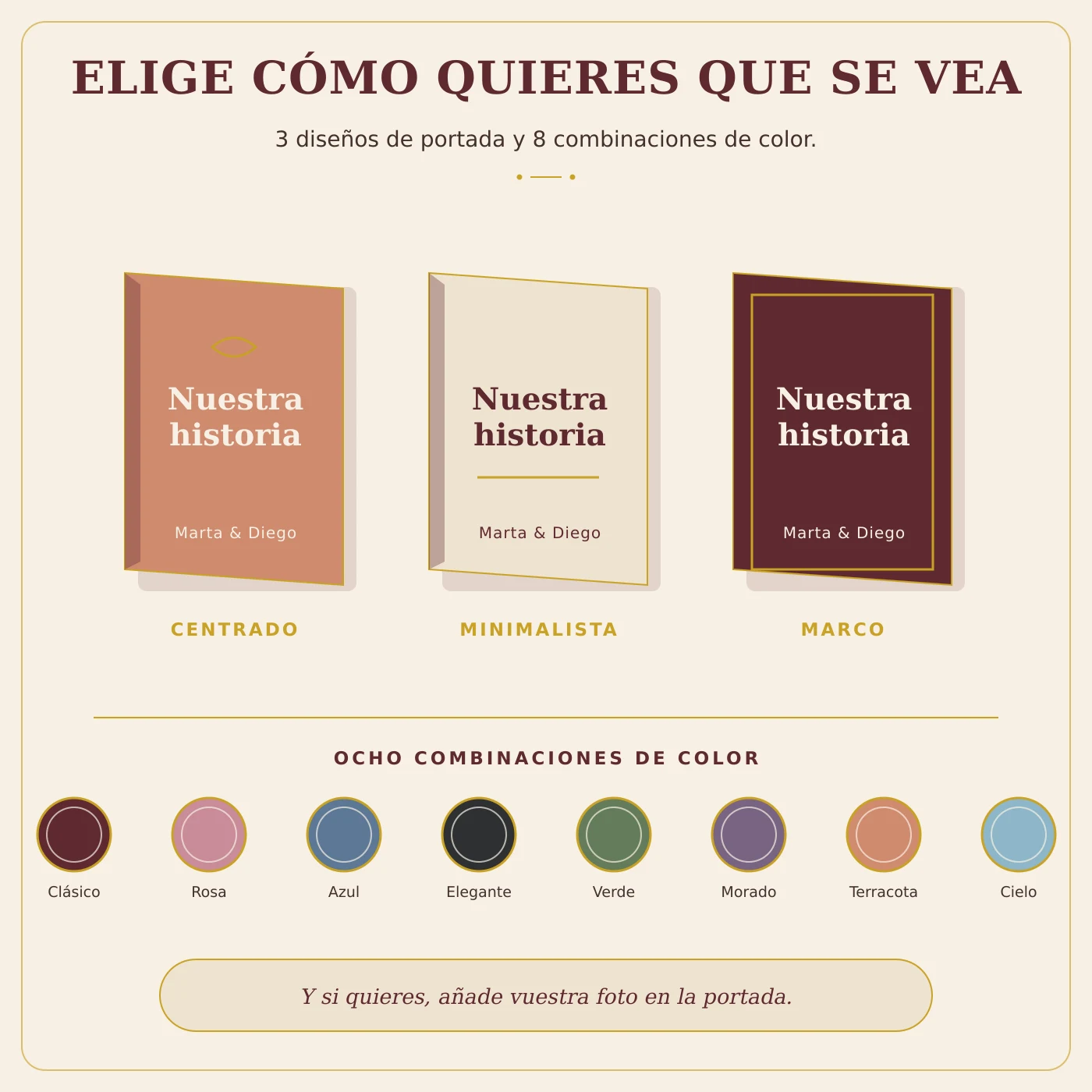 Tres diseños de portada y ocho combinaciones de color