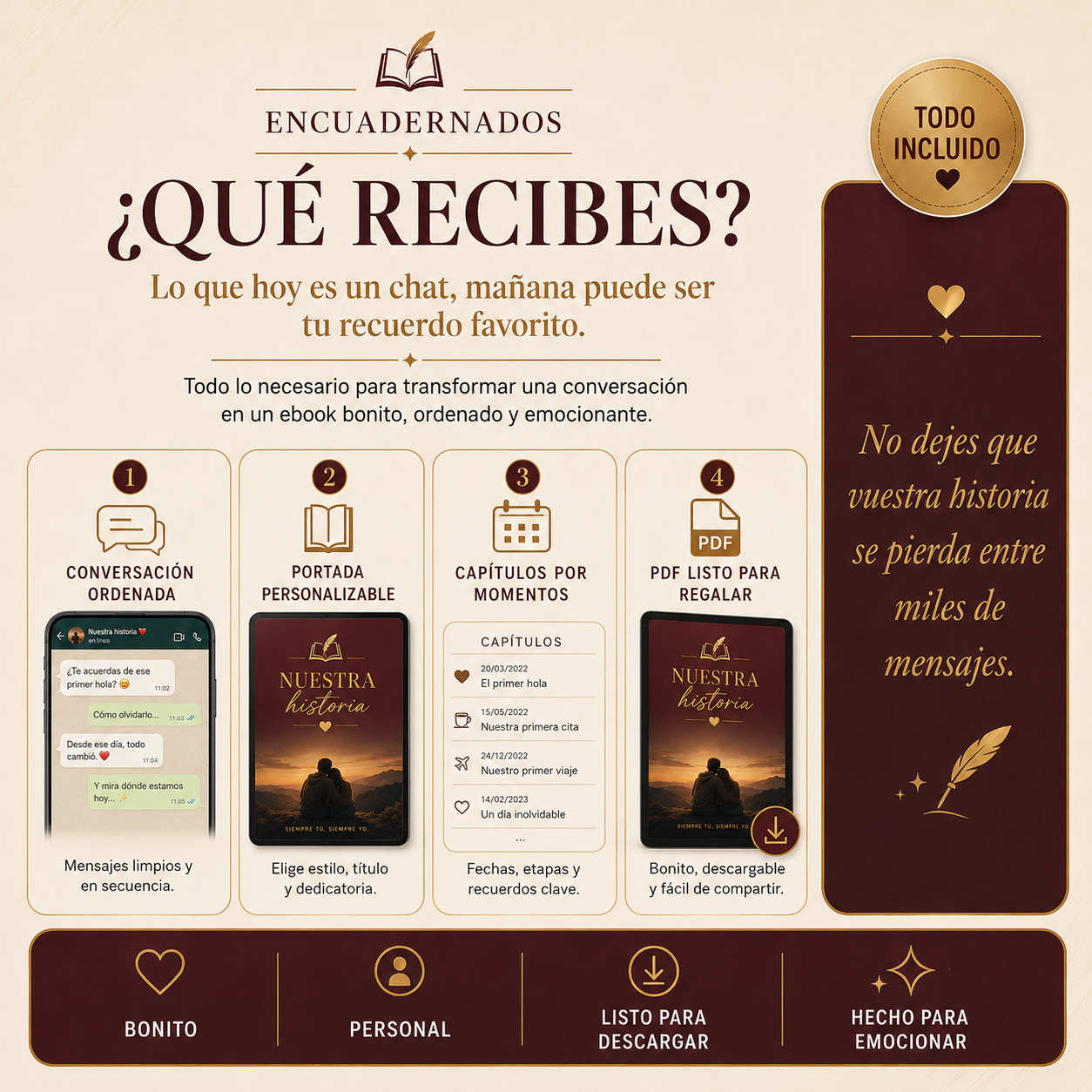 Qué recibes: conversación ordenada, portada y capítulos